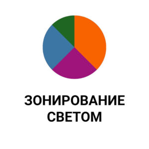 Инструменты для функционального зонирования светом